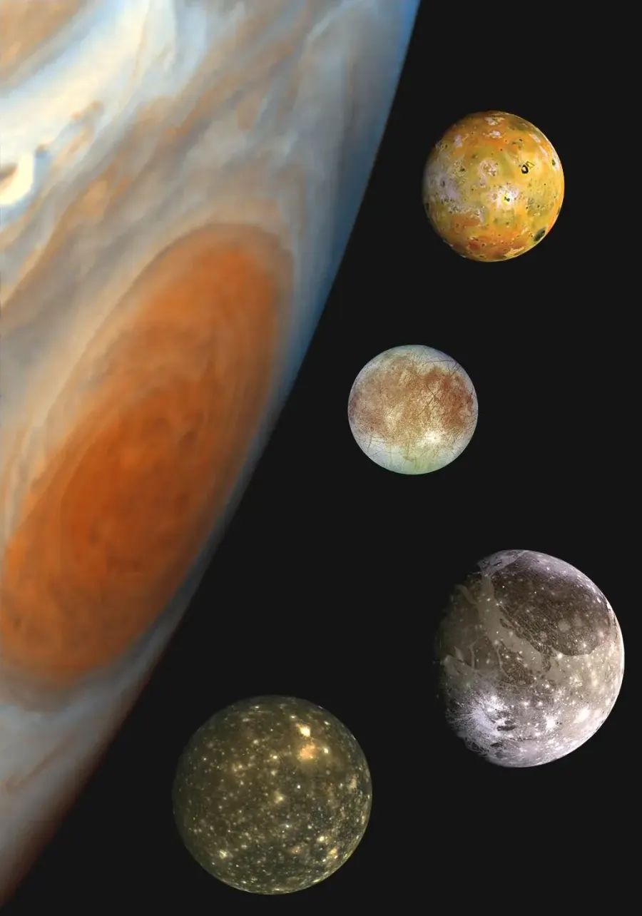The Galilean moons card