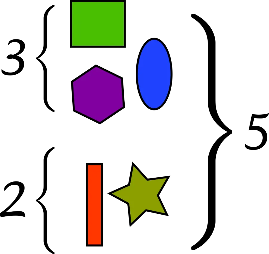 La carte Addition