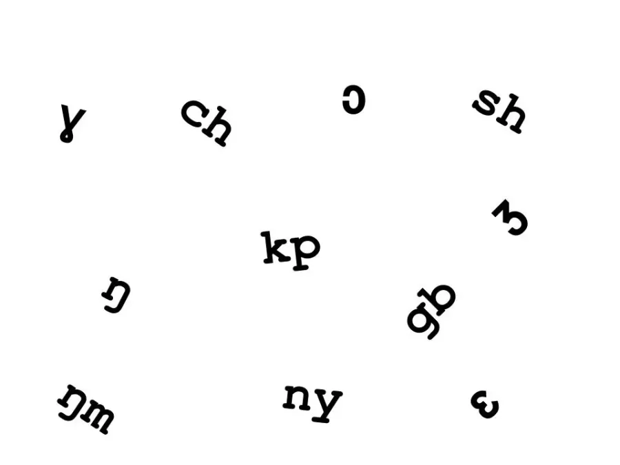 The Dagbani language card