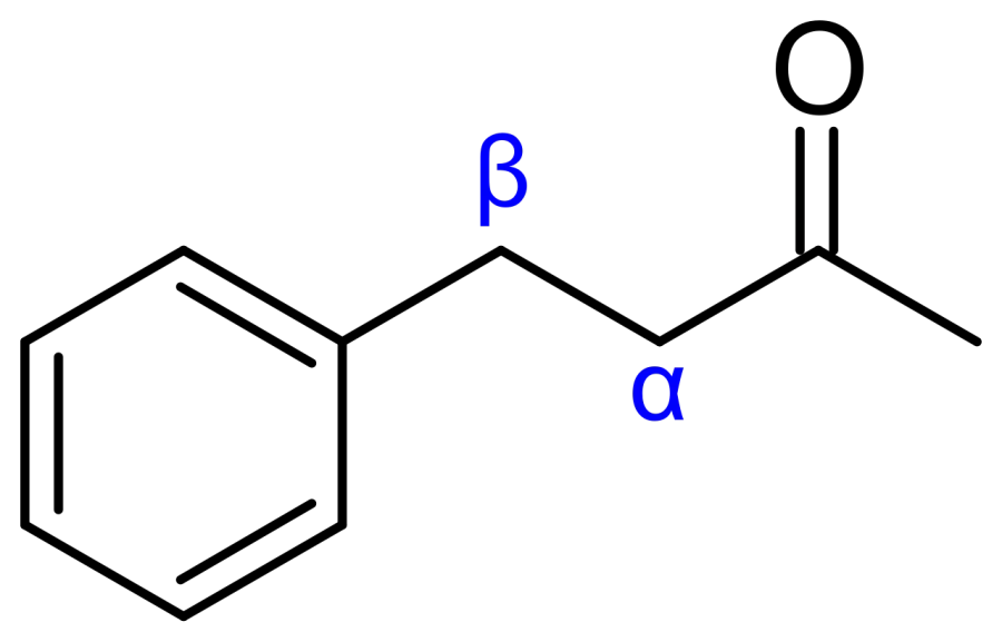 The Alpha and beta carbon card