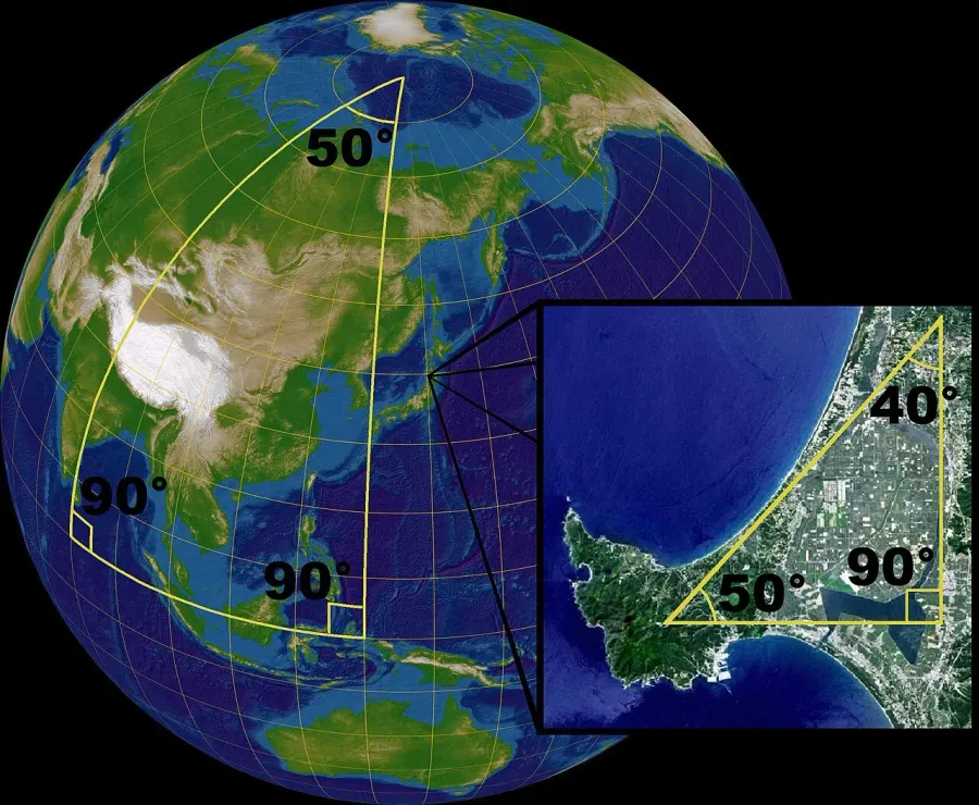 The Spherical geometry card