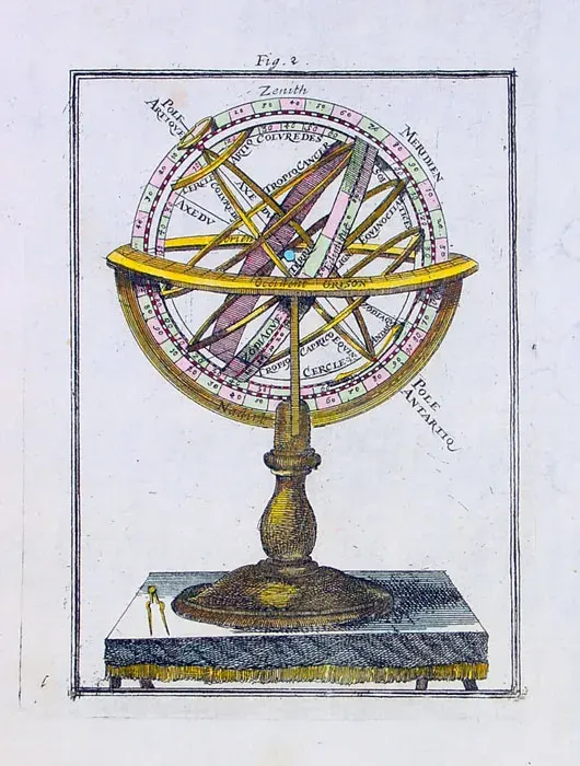 La carte Sphère armillaire