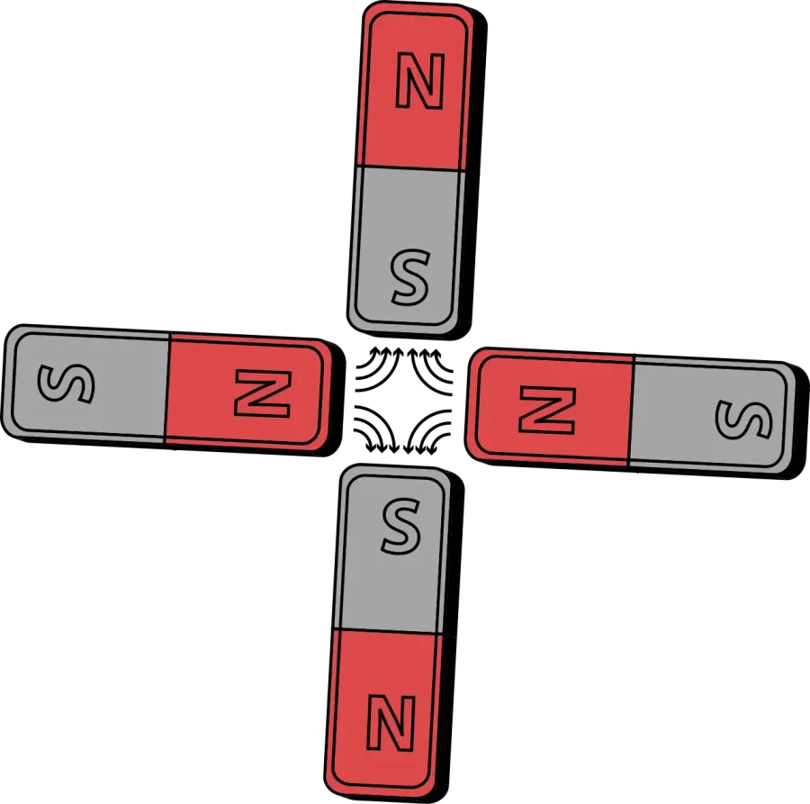 La carte Magnétisme
