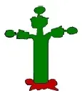 La carte Zapotlán de Juárez