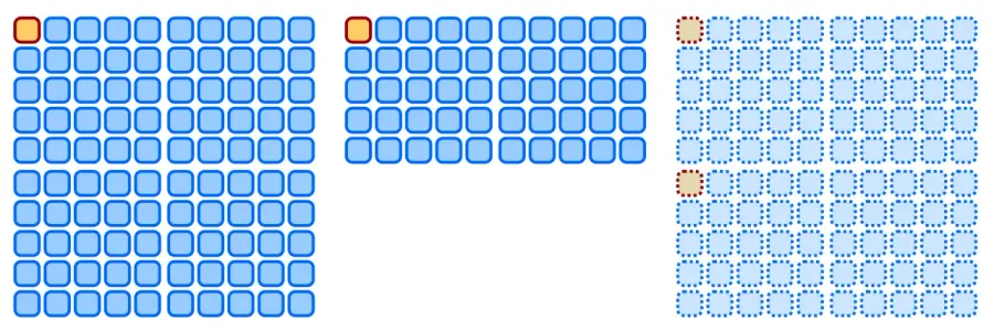 The Potato paradox card