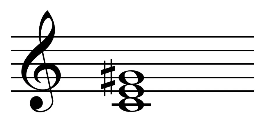 The Augmented triad card