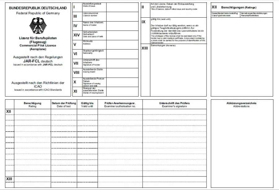 The Commercial pilot licence card