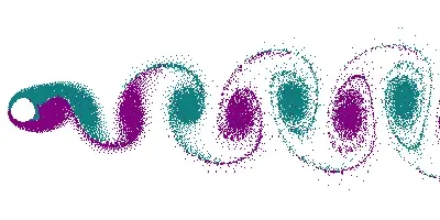 La carte Mathématiques appliquées