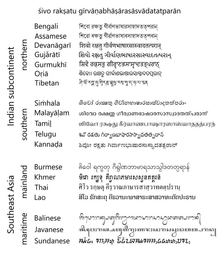 The Abugida card