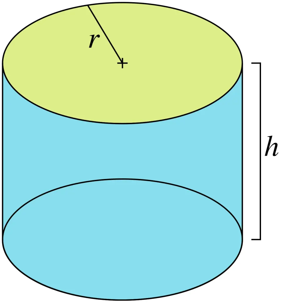 The Cylinder card