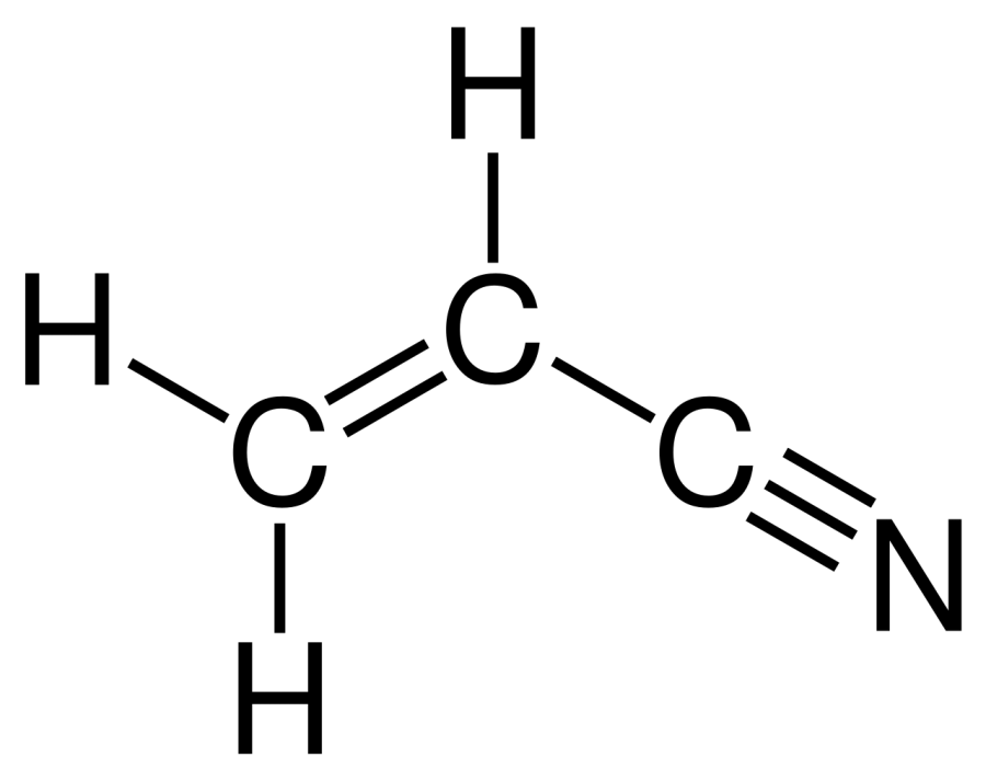 The Acrylonitrile card