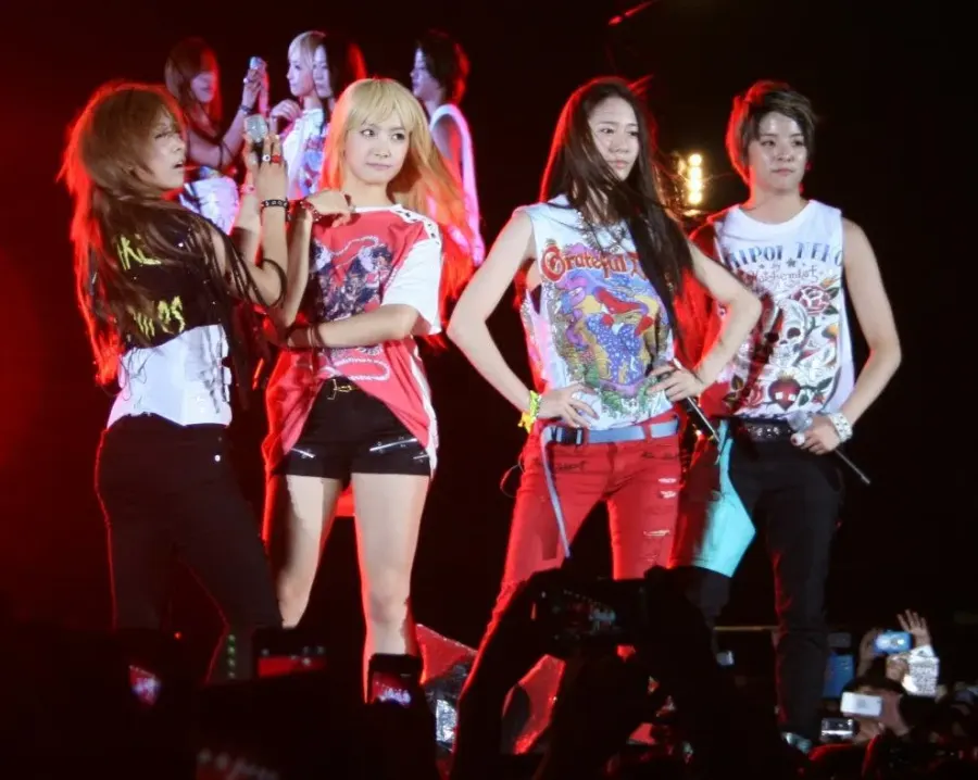 La carte F(x)