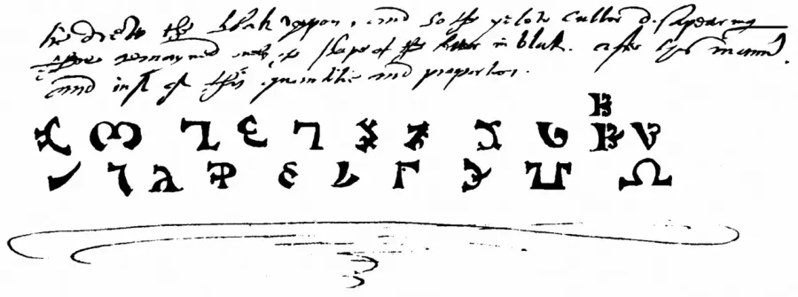 The Enochian card