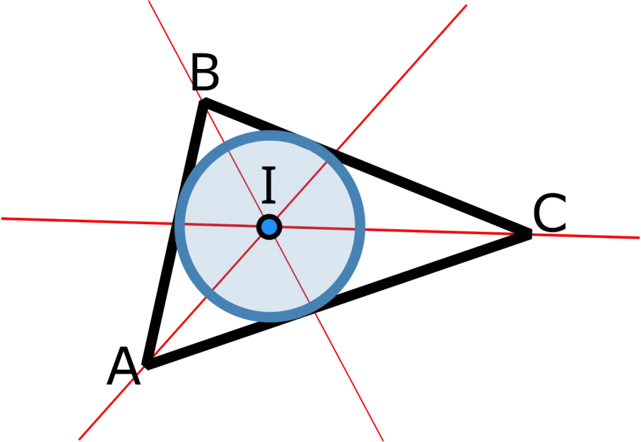 The Inscribed circle card