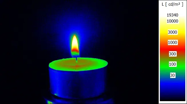 La carte Luminance