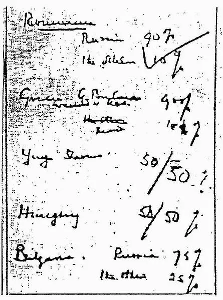 The Moscow Conference card