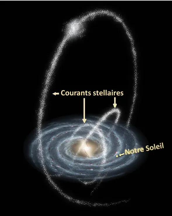 La carte Anneau de la Licorne