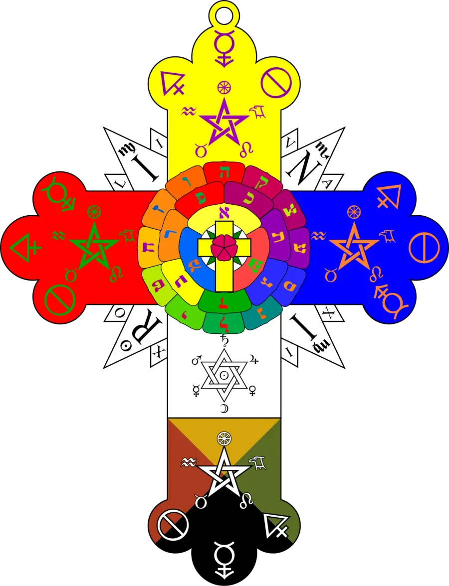 The Hermetic Order of the Golden Dawn card
