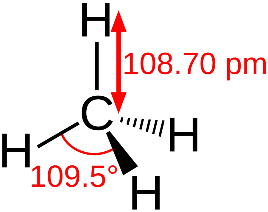 La carte Méthane