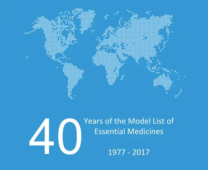 The WHO Model List of Essential Medicines card