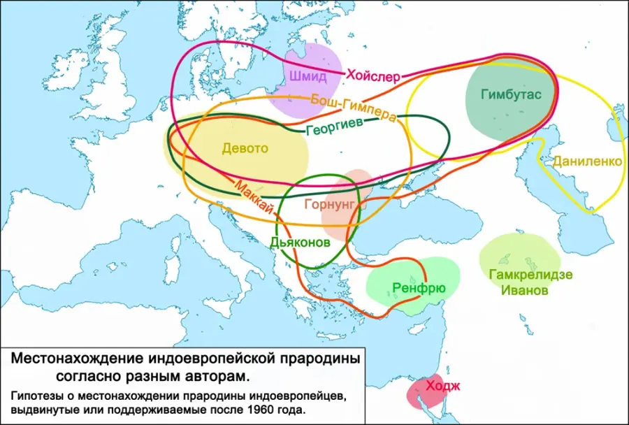 The Proto-Indo-European language card