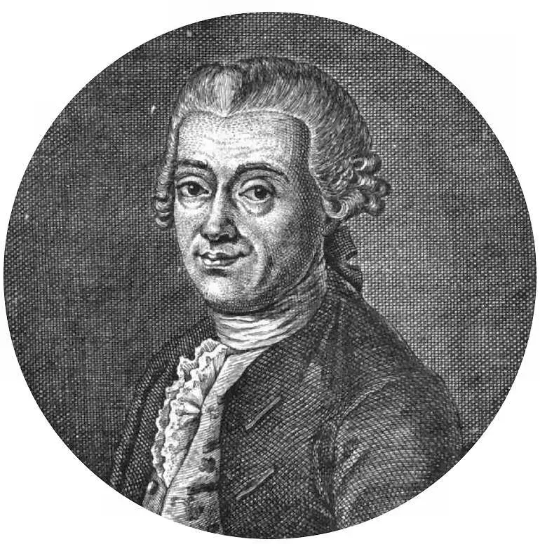 La carte Johann Daniel Titius