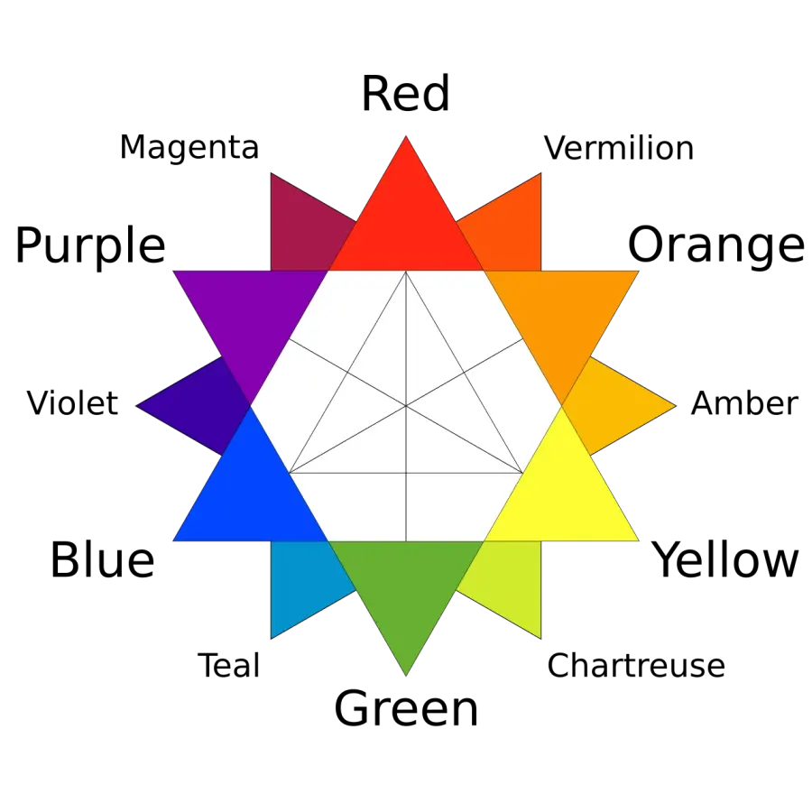 The Color term card