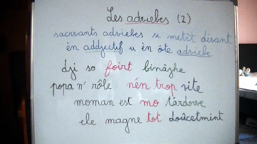 The Adverb card