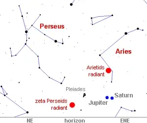 La carte Ariétides