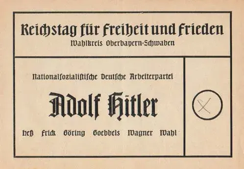The 1936 German parliamentary election and referendum card
