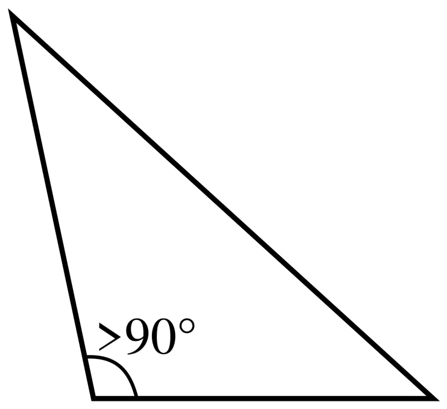 The Obtuse triangle card