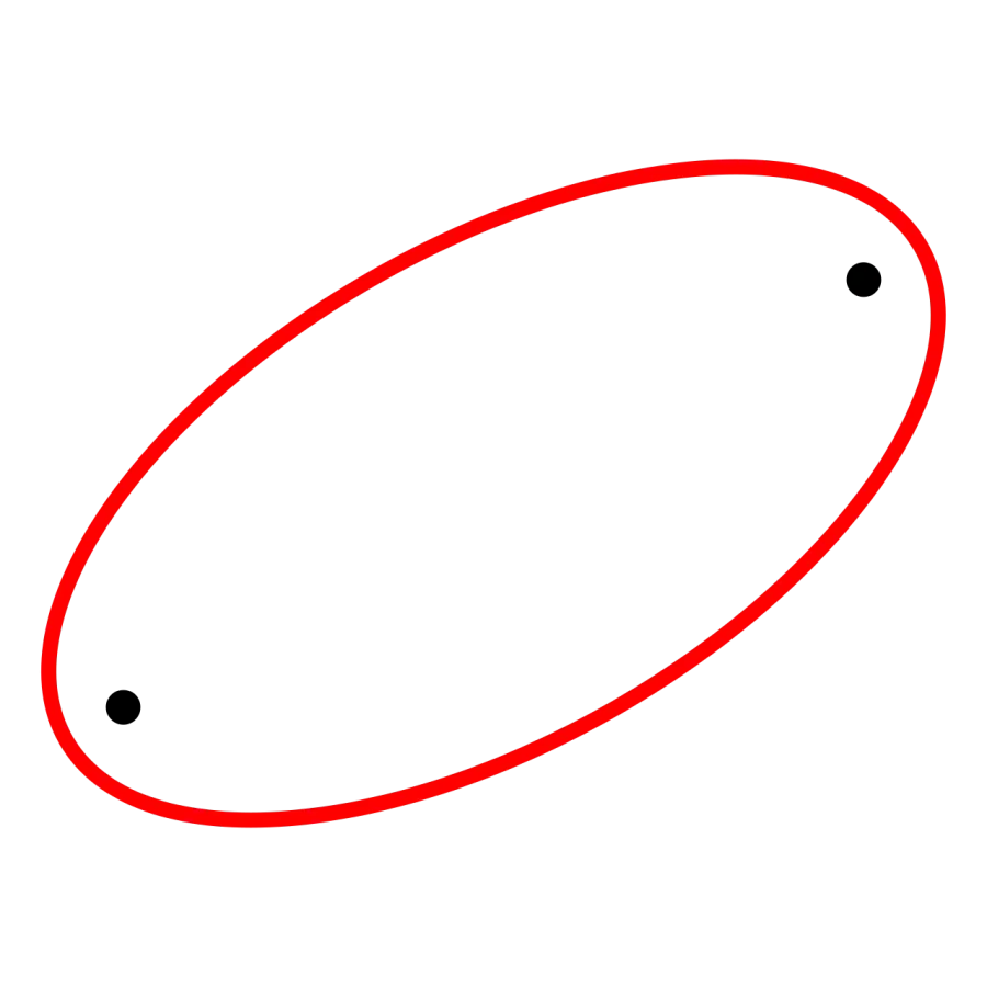 La carte Ellipse