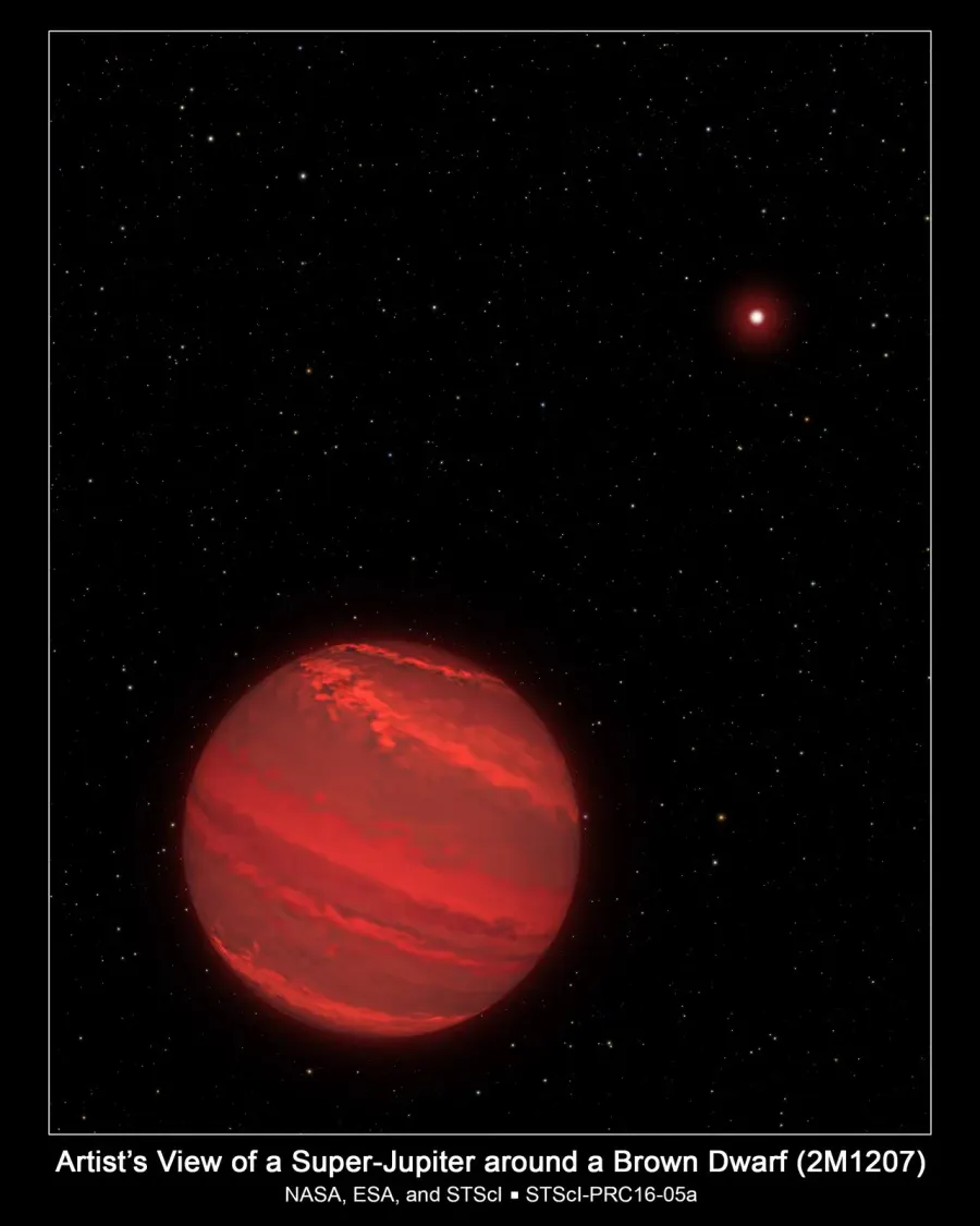 La carte Super-Jupiter