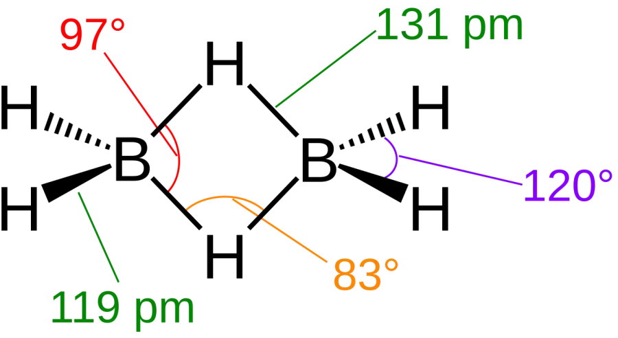 La carte Diborane