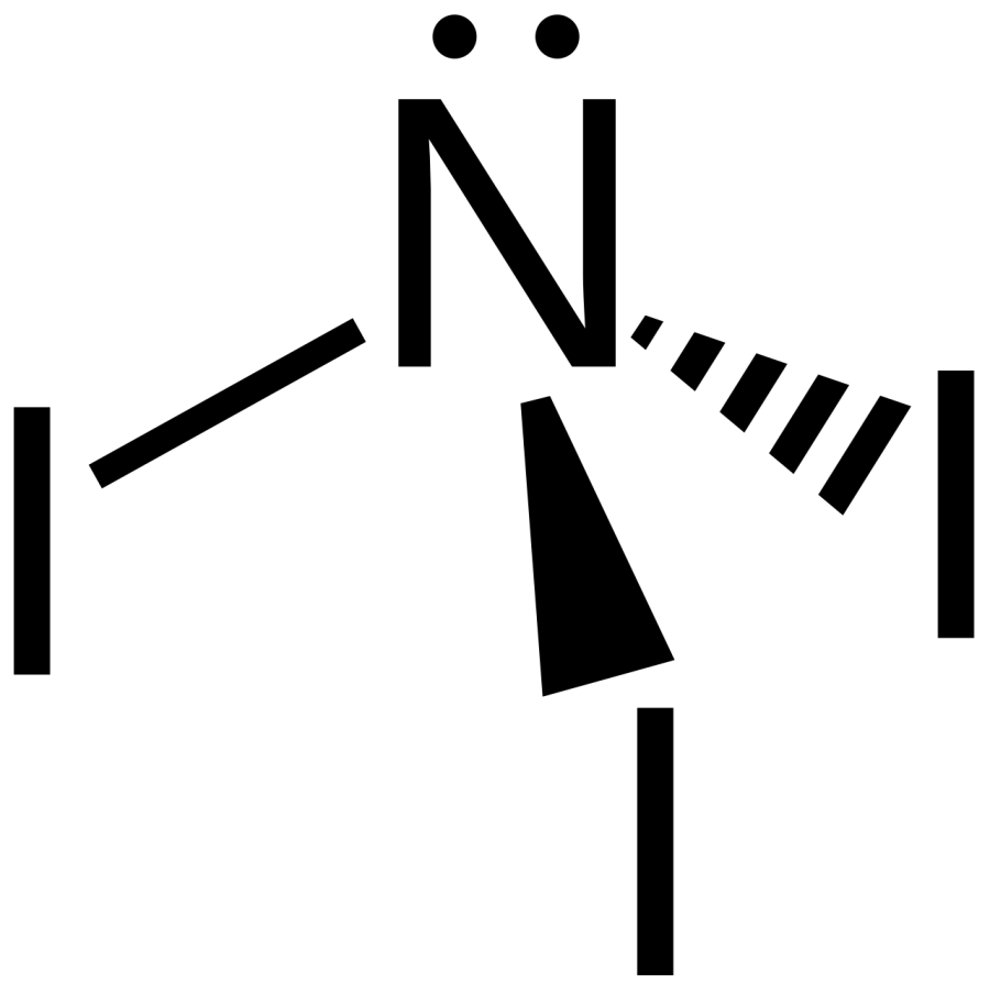 The Nitrogen triiodide card