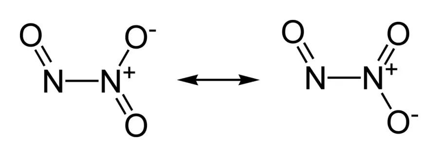 The Dinitrogen trioxide card