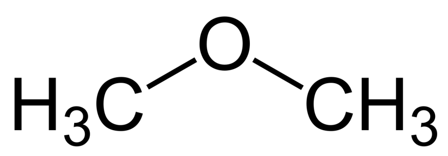 The Dimethyl ether card