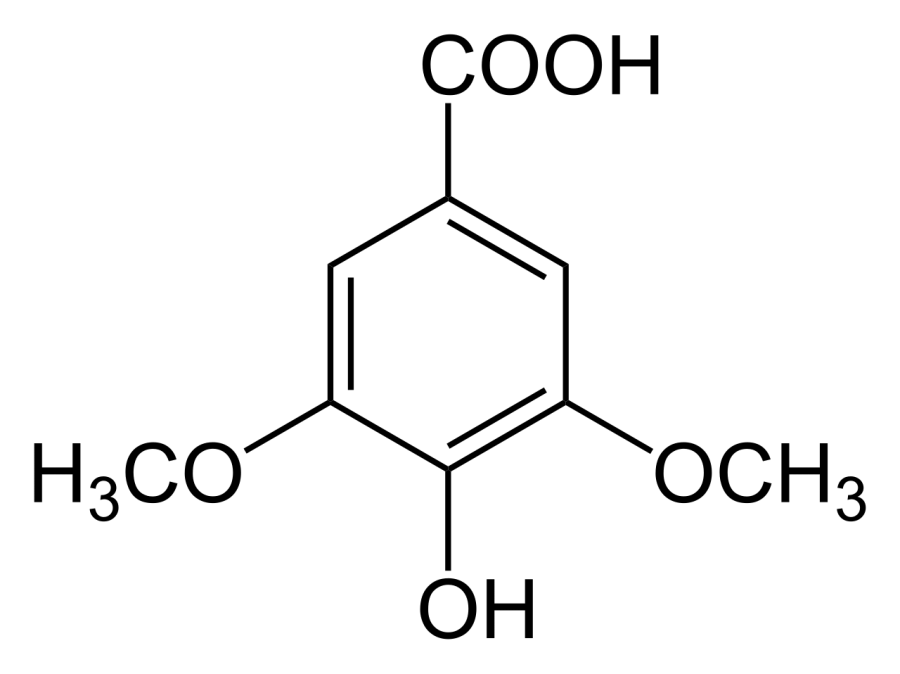 The Syringic acid card