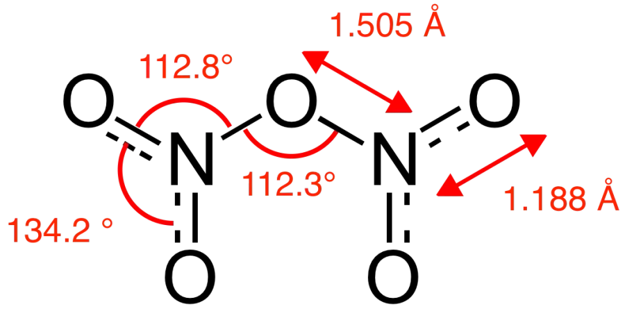 The Dinitrogen pentoxide card