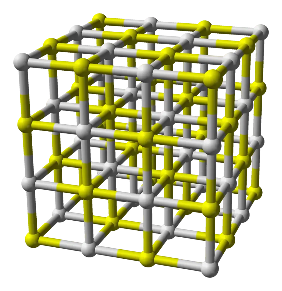 La carte Sulfure de calcium