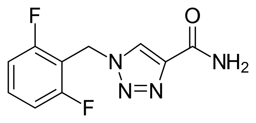 The Rufinamide card