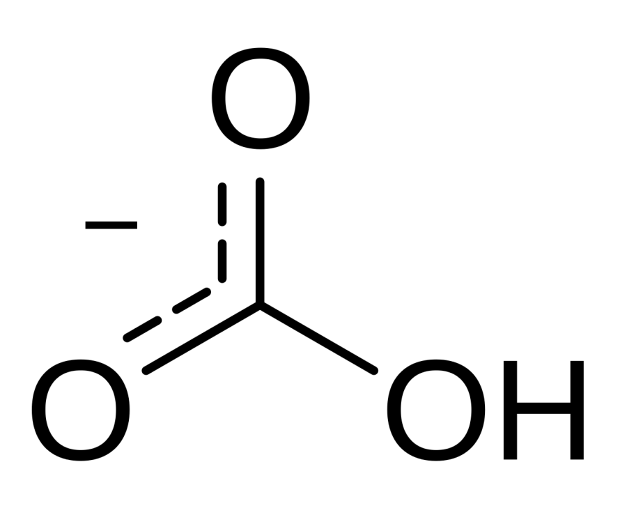 La carte Bicarbonate