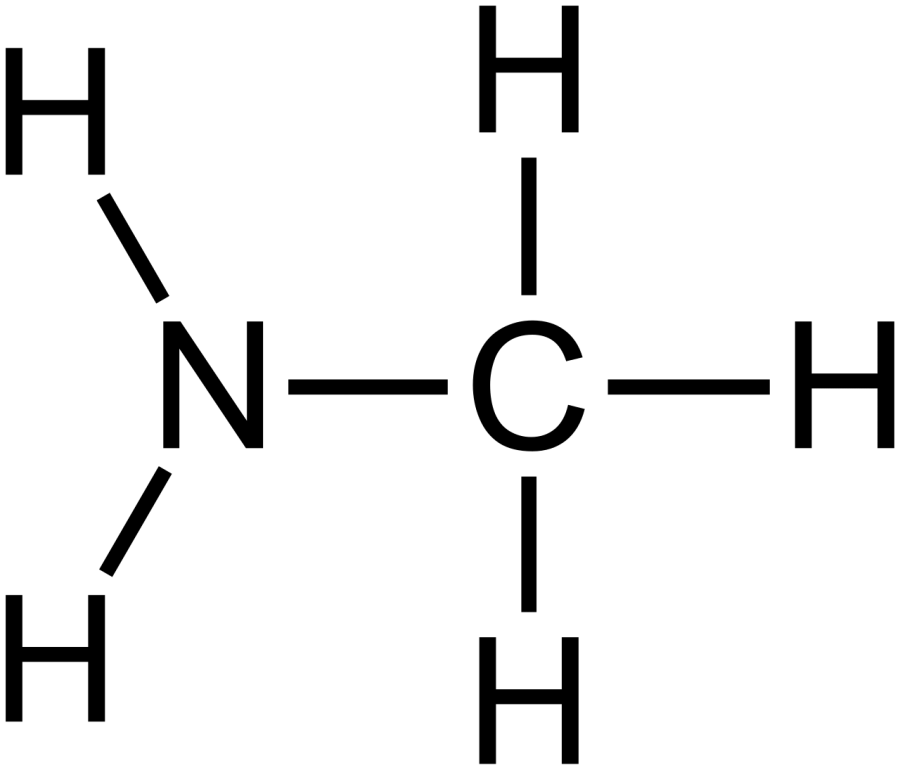 The Methylamine card