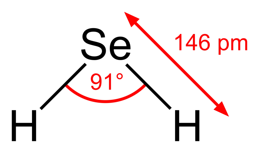 The Hydrogen selenide card
