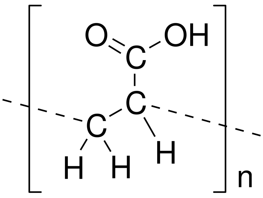 The Polyacrylic acid card
