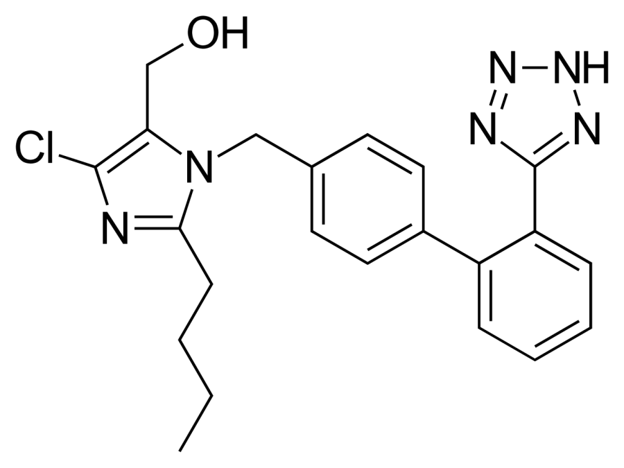 The Losartan card