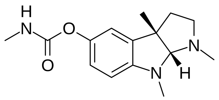 La carte Physostigmine