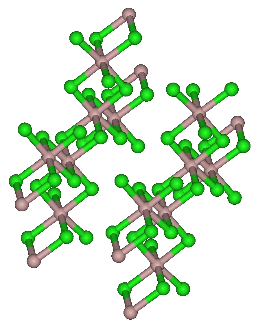 The Holmium(III) chloride card