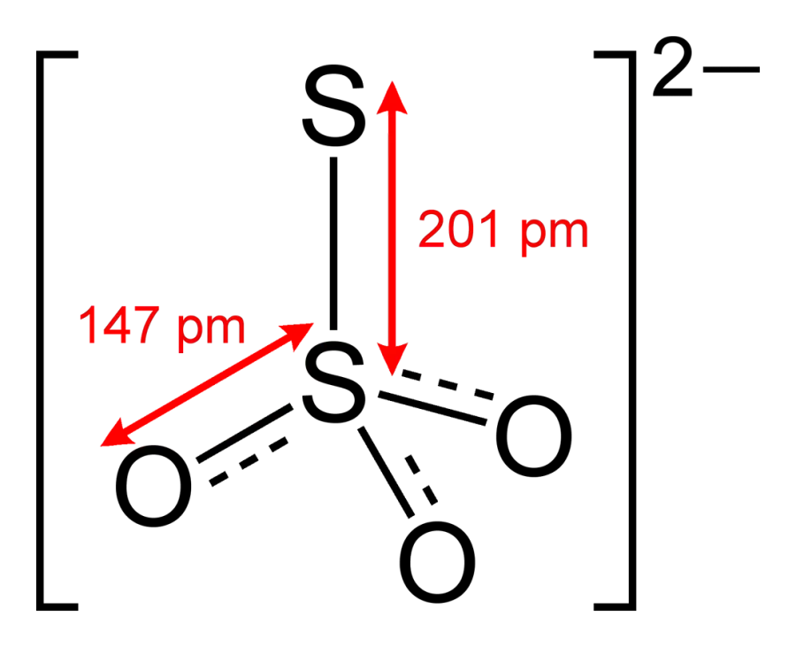 La carte Thiosulfate