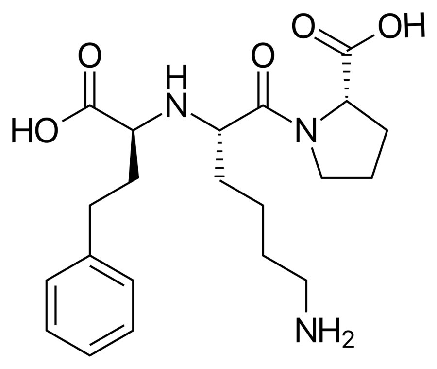 The Lisinopril card